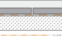 Schluter - KERDI Waterproofing Membrane 3' 3" x 16' 5" - 8 mil (54 sqft) Manufacturer SKU: KERDI2005M