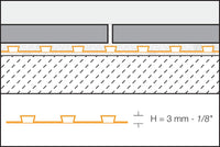 Schluter DITRA Uncoupling and Waterproofing Membrane 3' 3" x 98' 5" - 3 mm (323 sqft) Manufacturer SKU: DITRA30M