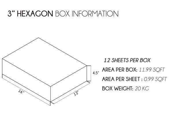 3-inch x 3-inch Statuario Matte Hexagon Porcelain Mosaics – SAPPHIRUSSTONE